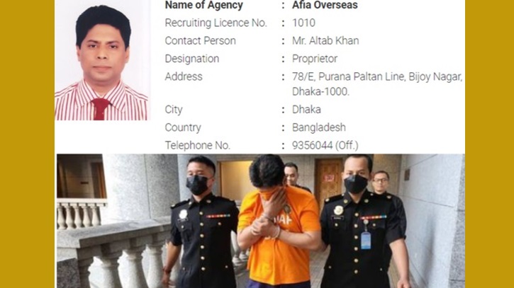 Altaf Khan remanded in Malaysia for human trafficking